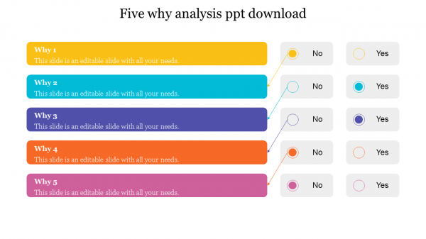 5 why analysis ppt download