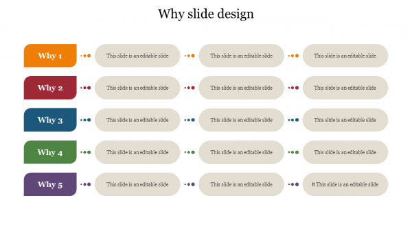 why slide design