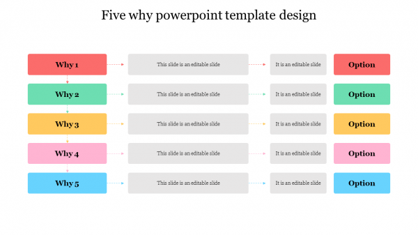 5 why powerpoint template design