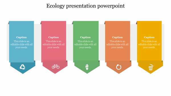 Ecology presentation powerpoint