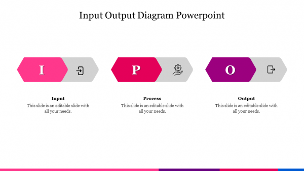 Input Output Diagram Powerpoint
