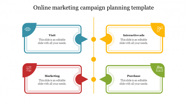online marketing campaign planning template