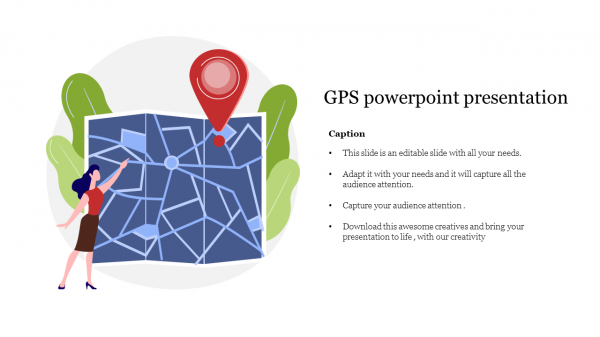 gps powerpoint presentation