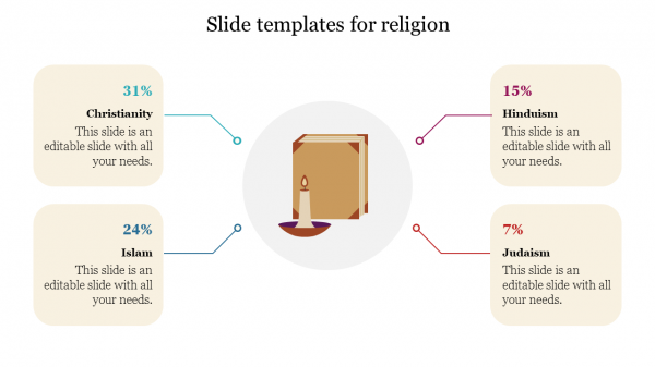 slide templates for religion
