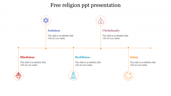 Free religion ppt presentation