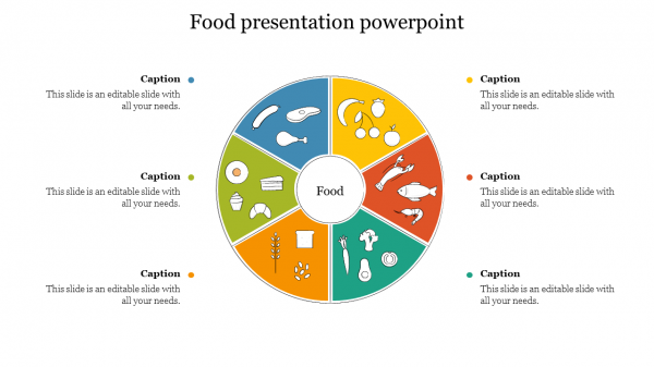 Food Presentation Powerpoint