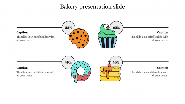 Bakery presentation slide