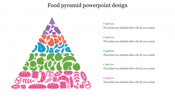 Food pyramid powerpoint design
