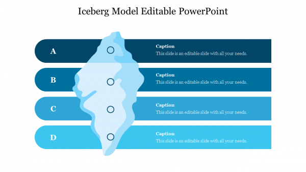 Iceberg Model Editable PowerPoint