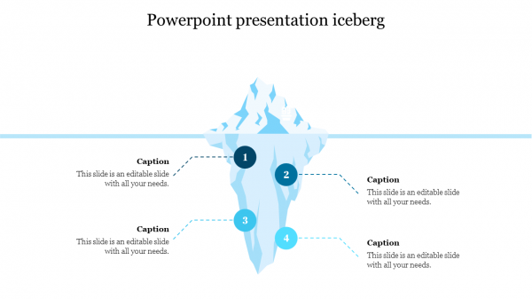 Powerpoint presentation iceberg