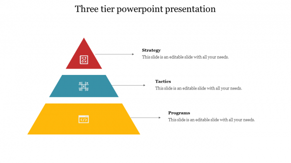 3 tier powerpoint presentation