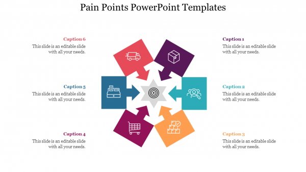Pain Points PowerPoint Templates
