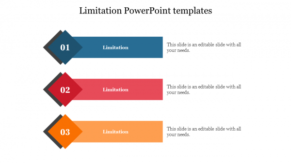 Limitation PowerPoint templates