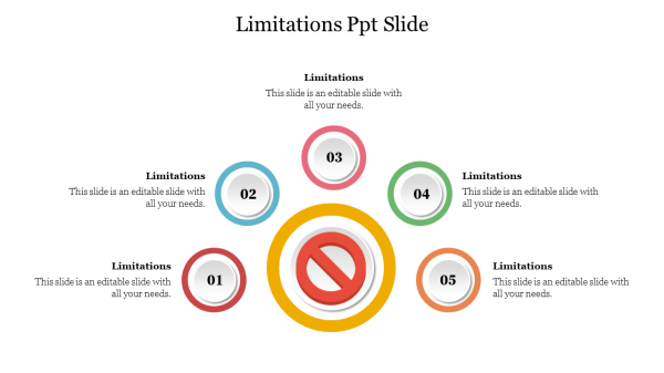 Limitations Ppt Slide