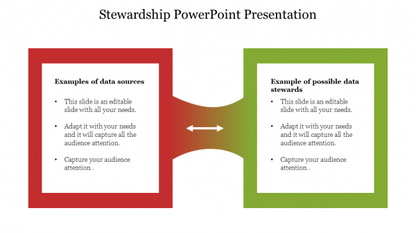 Stewardship PowerPoint Presentation