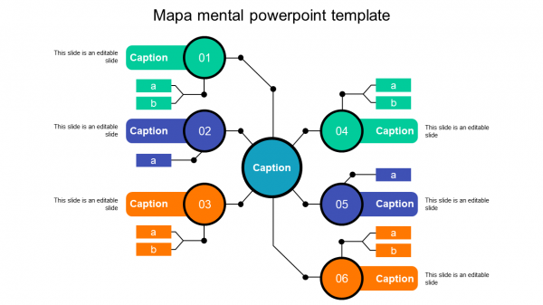 Mapa mental powerpoint template