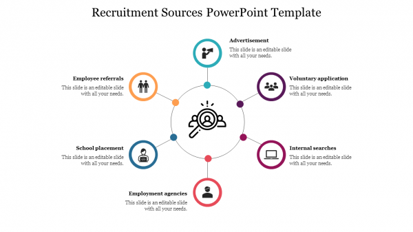 Recruitment Sources PowerPoint Template