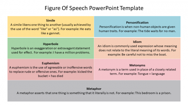 Figure Of Speech PowerPoint Template