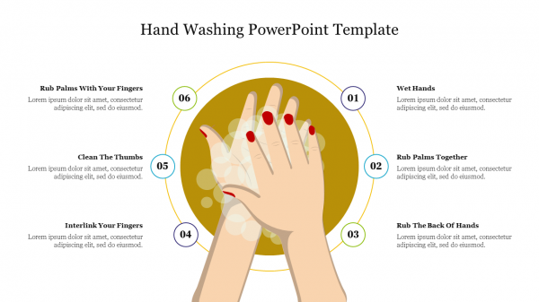 Hand Washing PowerPoint Template