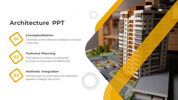 Architecture PPT Presentation