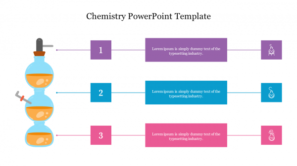 Free Chemistry PowerPoint Template
