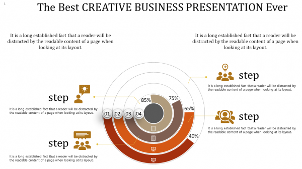 creative business presentation- The Best CREATIVE BUSINESS PRESENTATION Ever