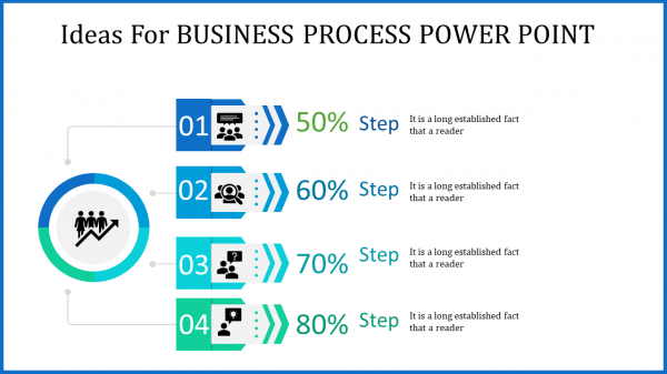 business process power point-Ideas For BUSINESS PROCESS POWER POINT