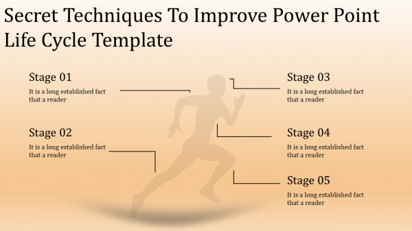 power point life cycle template-Secret Techniques To Improve Power Point Life Cycle Template