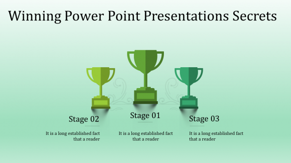 winning power point presentations-Winning Power Point Presentations Secrets
