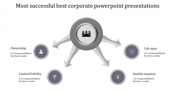 best corporate powerpoint presentations-Most Successful Best Corporate Powerpoint Presentations-4-gray