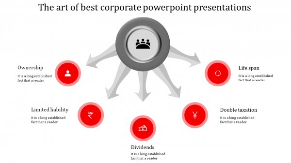 best corporate powerpoint presentations-The Art Of Best Corporate Powerpoint Presentations-red