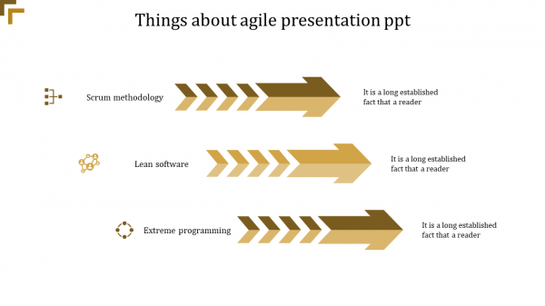 agile presentation ppt-3-yellow