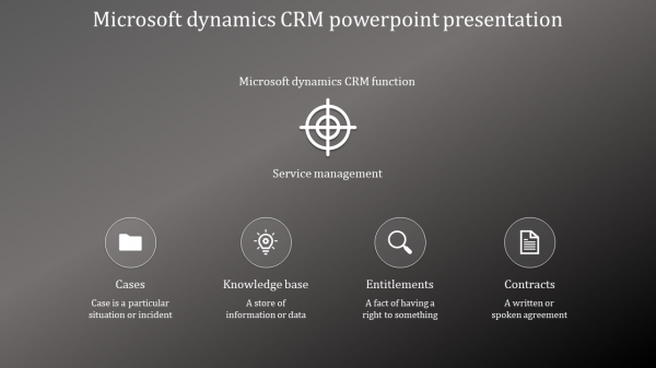 Microsoft dynamics CRM powerpoint presentation