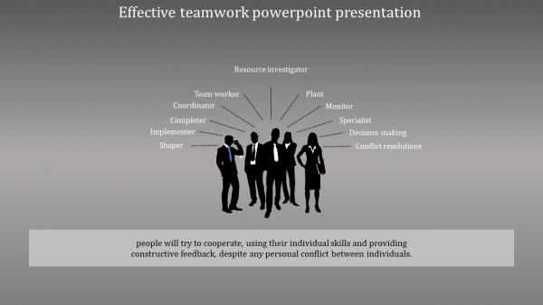 effective teamwork powerpoint presentation