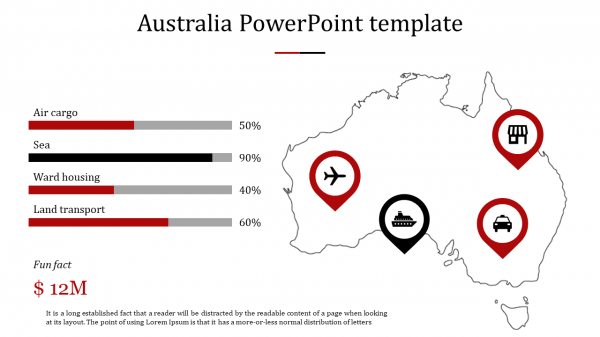 australia powerpoint template