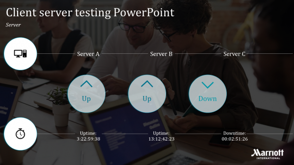 Client server testing PowerPoint
