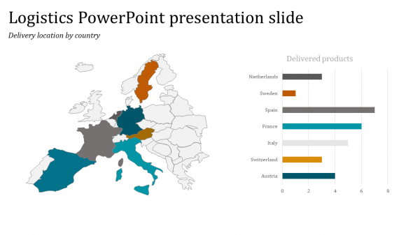 logistics powerpoint presentation slide