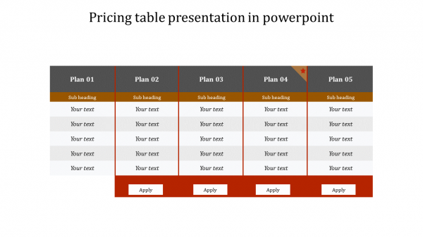table presentation in powerpoint