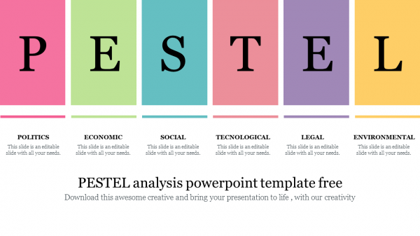 PESTEL analysis powerpoint template free