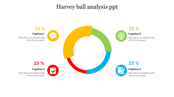 Harvey ball analysis ppt