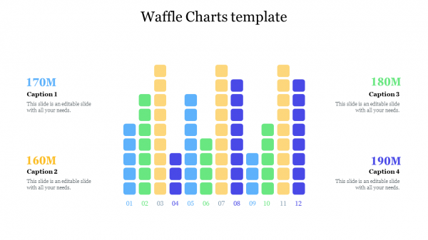 Waffle Charts template