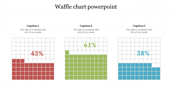 Waffle chart powerpoint free 