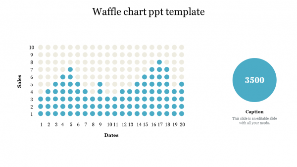 Waffle chart ppt template free