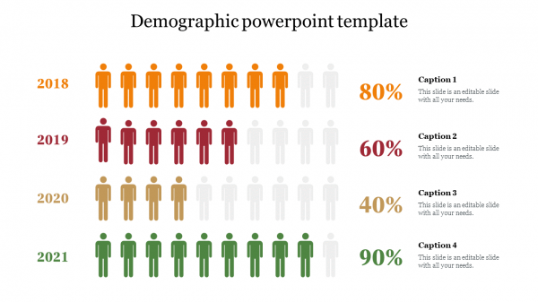 Demographic powerpoint template