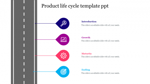 Product life cycle template ppt