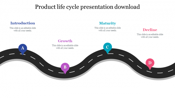 Product life cycle presentation download
