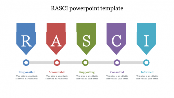 RASCI powerpoint template