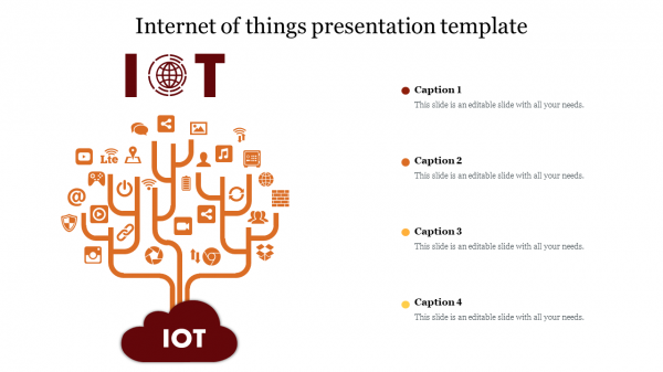 Internet of things presentation template