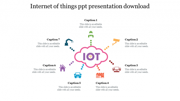 Internet of things ppt presentation free download 