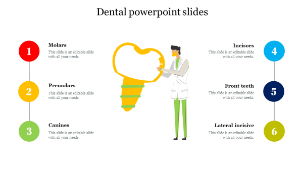 Dental powerpoint slides 